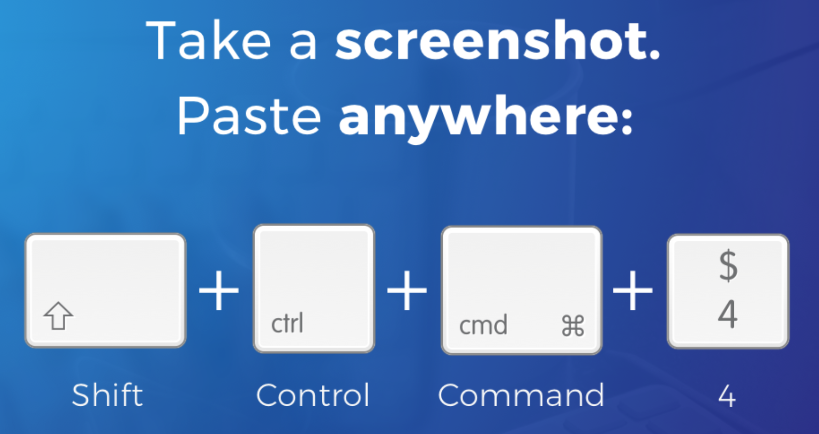 Copy And Paste Keyboard Shortcuts Mac